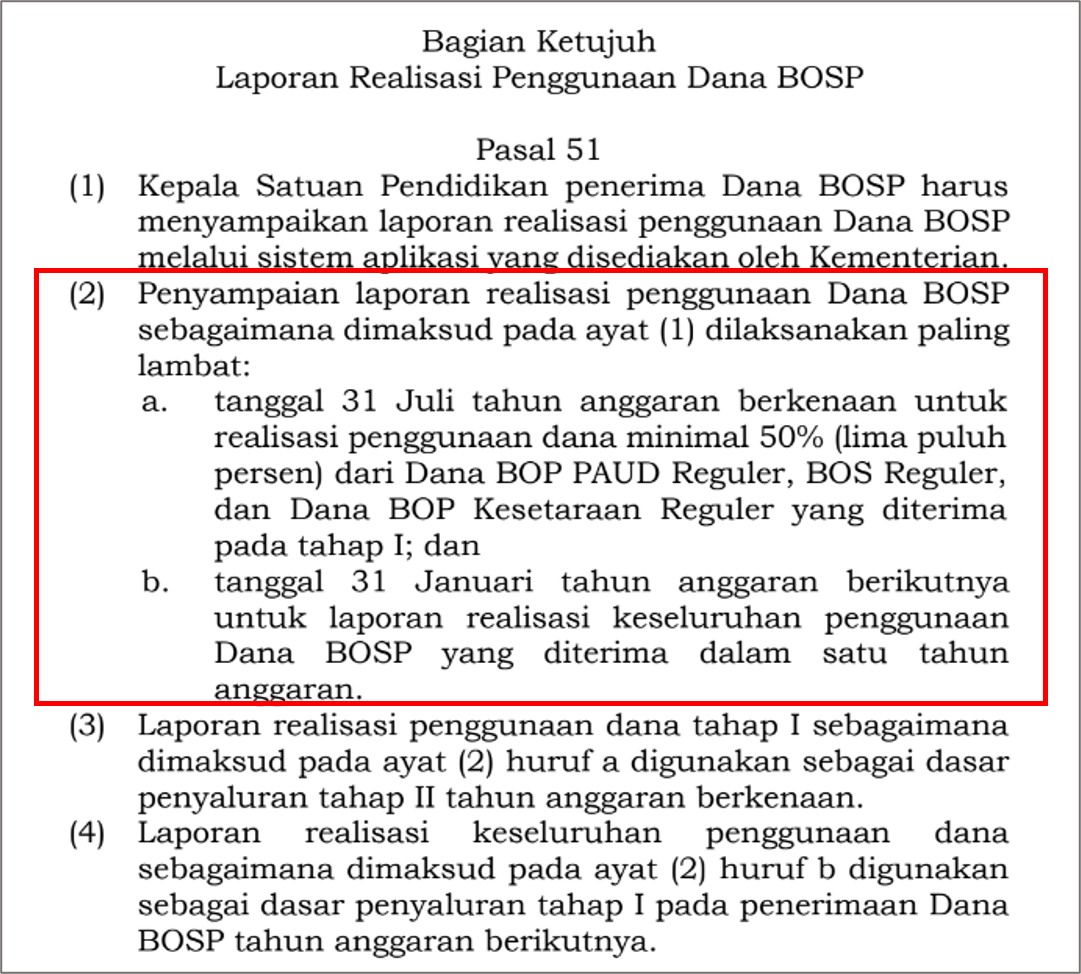 Syarat_Penyaluran_Dana_BOSP_1.png